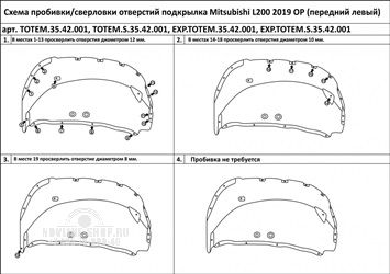 Подкрылок с шумоизоляцией MITSUBISHI L200, 2019- (передний левый)